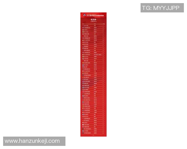 重庆网球队在钻石联赛积分榜上以93分稳居第一名展现强劲实力 重庆网球队在钻石联赛积分榜上以93分稳居第一名展现强劲实力