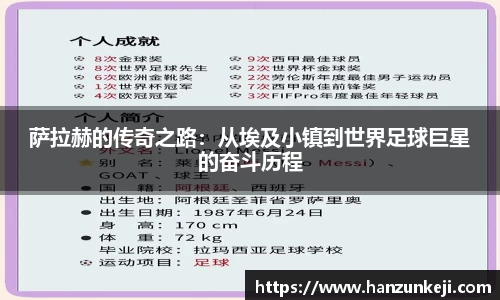 萨拉赫的传奇之路：从埃及小镇到世界足球巨星的奋斗历程