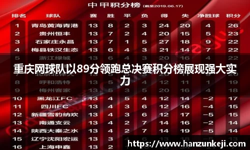 重庆网球队以89分领跑总决赛积分榜展现强大实力