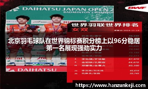 北京羽毛球队在世界锦标赛积分榜上以96分稳居第一名展现强劲实力